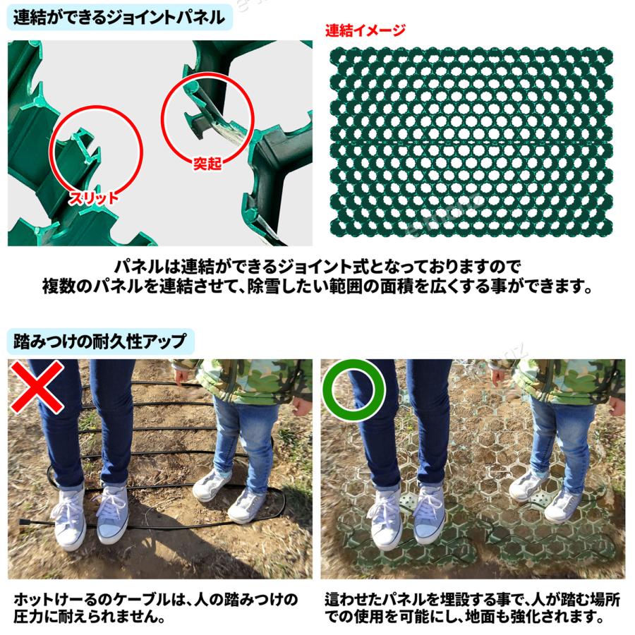 融雪ヒーター【 ホットけーる 】土壌埋設用ジョイントパネル×1枚 : e