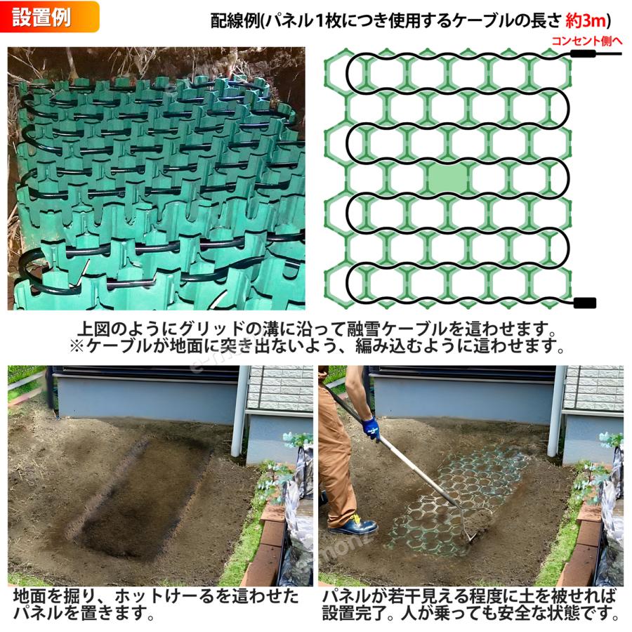 融雪ヒーター【 ホットけーる 】土壌埋設用ジョイントパネル×1枚 : e