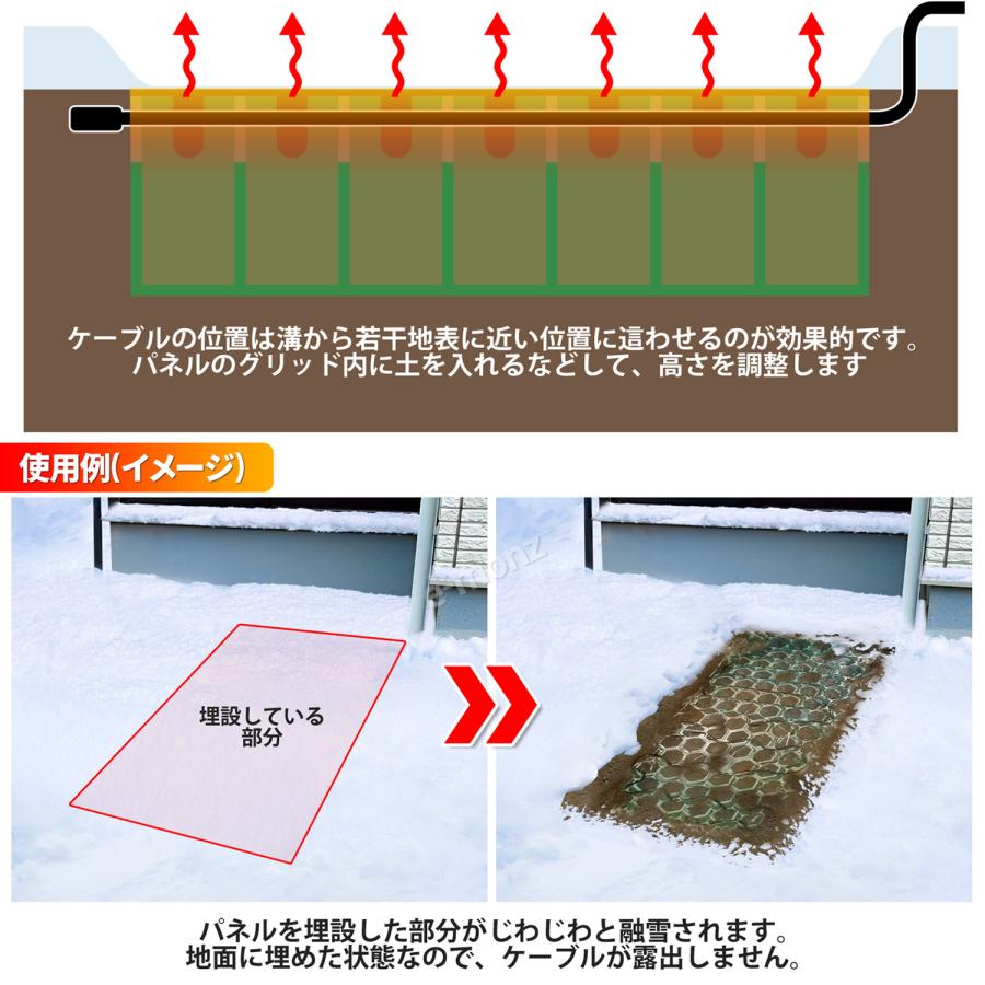融雪ヒーター【 ホットけーる 】土壌埋設用ジョイントパネル×1枚 : e
