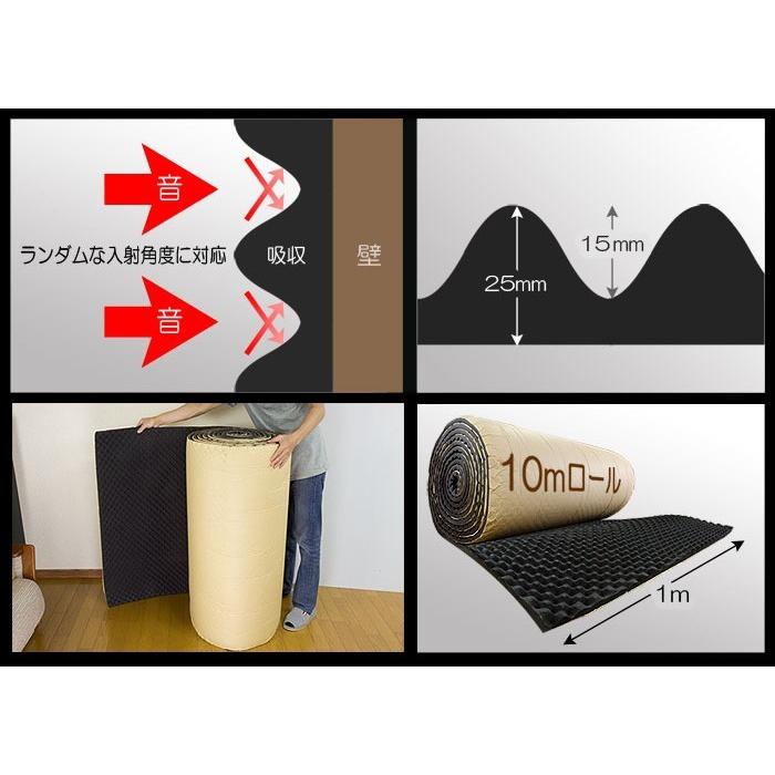 吸音材 【 ロール波型 】 10m×1m×25mm ロールタイプ 波型 耐火 難燃性