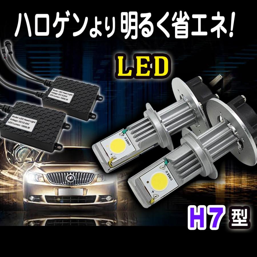 特価】 LEDバルブ H7 1800ルーメン 12V 24V 対応 【 LEDヘッドライト用
