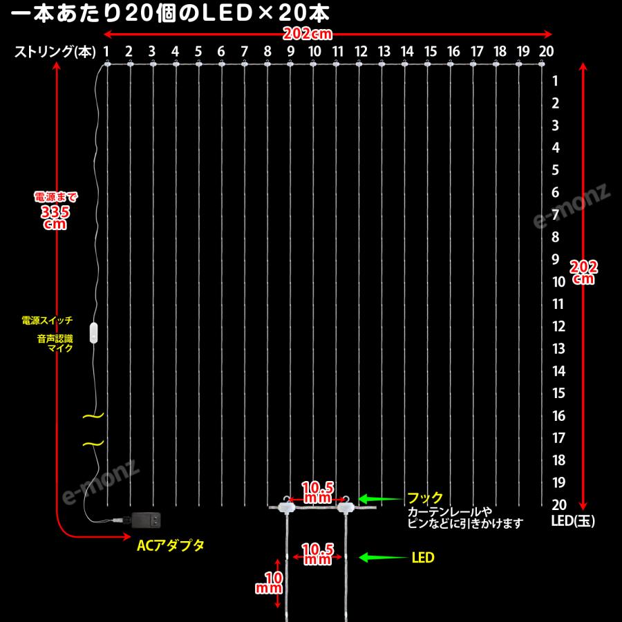 電光掲示板 【 LEDメッセージカーテン 】 2m×2m LED カーテンライト