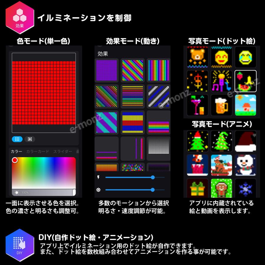 電光掲示板 【 LEDメッセージカーテン 】 2m×2m LED カーテンライト