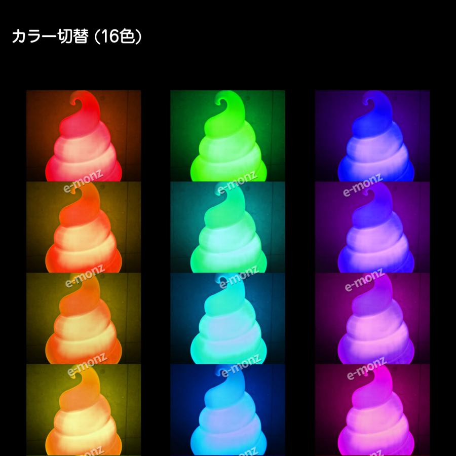 当社製品保証1年！インボイス対応！] 業務用【ソフトクリームLED看板
