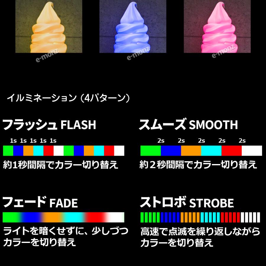 当社製品保証1年！インボイス対応！] 業務用 【ソフトクリームLED看板