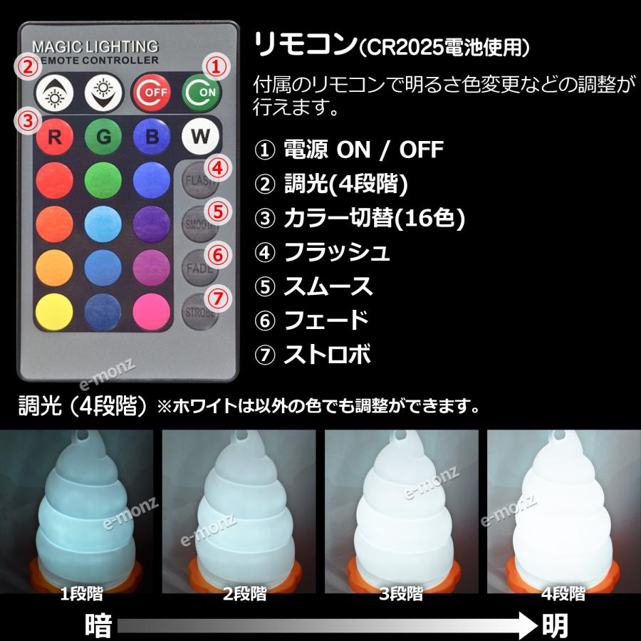 当社製品保証1年！インボイス対応！] 業務用【ソフトクリームLED看板