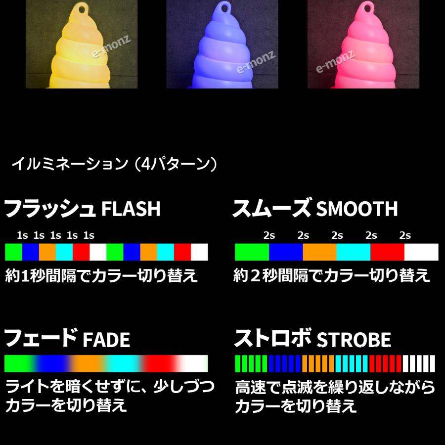 当社製品保証1年！インボイス対応！] 業務用【ソフトクリームLED看板