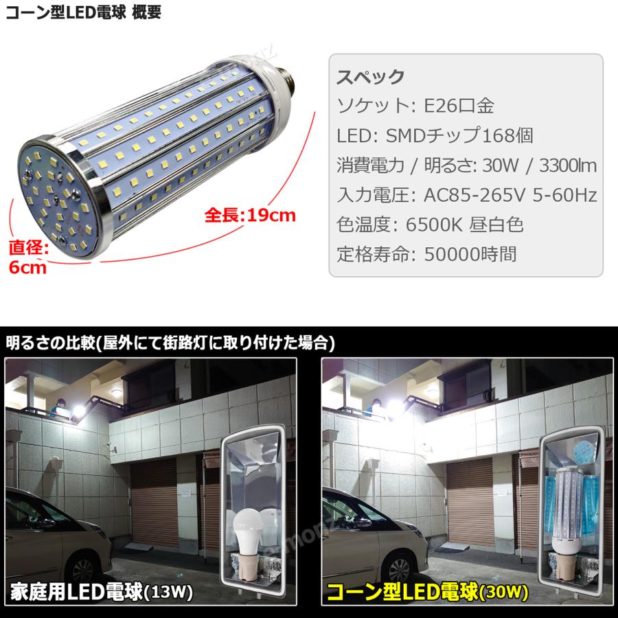 LED 電球 【 高照度 コーン型 LED電球 】 コーンライト 3300LM 30W E26