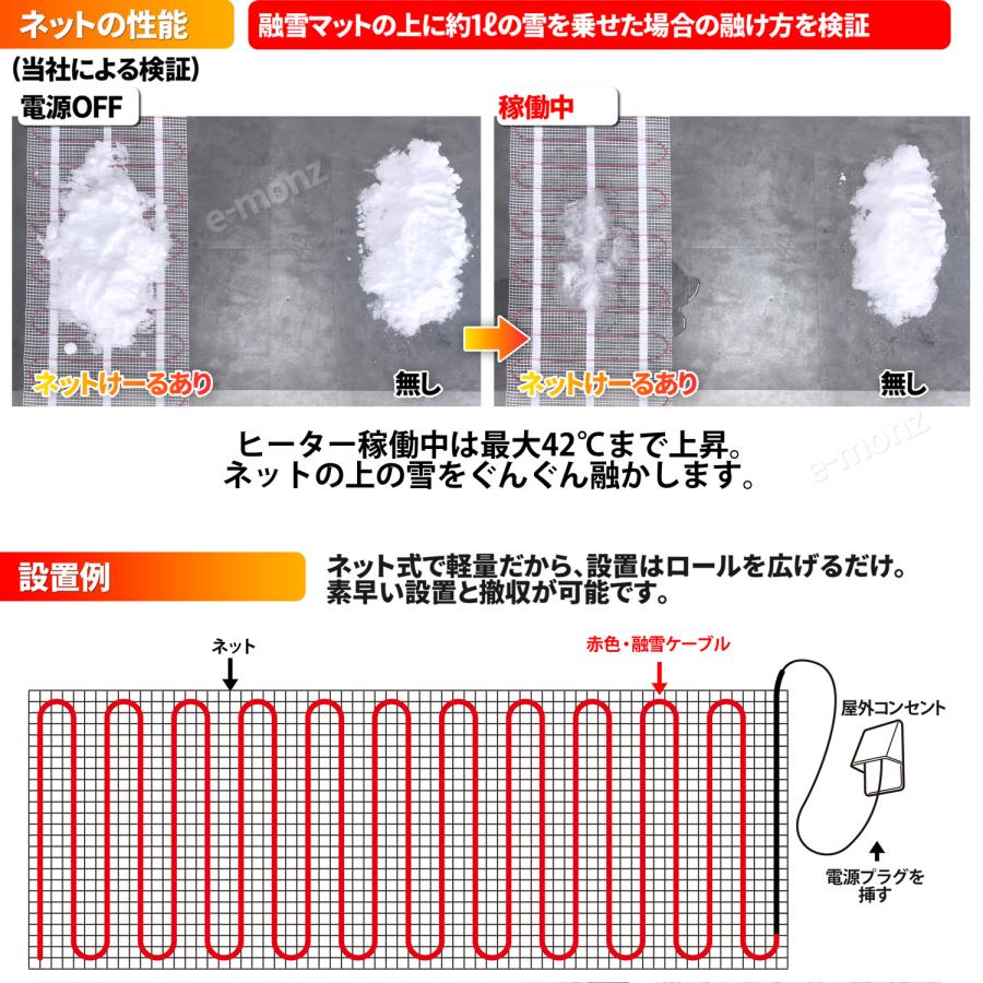 融雪ネット 【 ネットけーる 】 50cmx5m ネットタイプ 480W/100V 車用