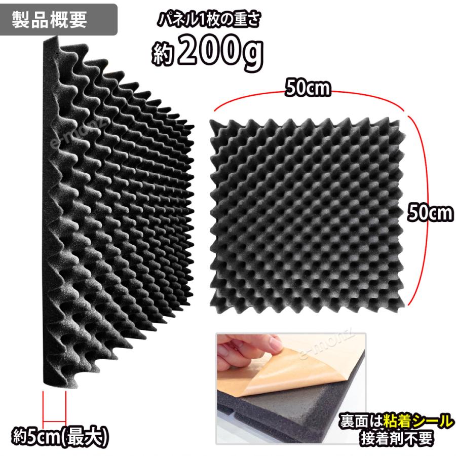 防音パネル ブラック 楽天市場】AGPTEK 吸音材 吸音パネル 壁 30*30*0.9CM（12枚入） 全面糊