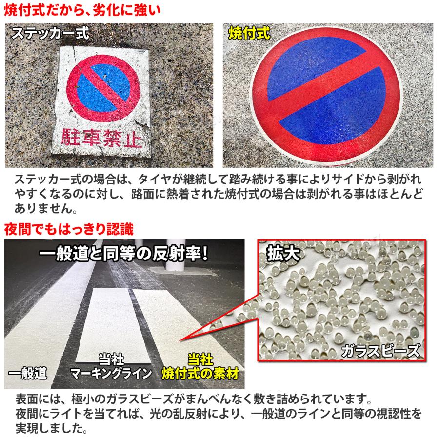 路面標示材 ロードマーキング サイン 反射材 【 車いす 障害者専用 白 】 焼付式 ガラスビーズ 車椅子マーク 路面標示 路面サイン DIY 施工 注意喚起 安全対策｜e-monz｜04