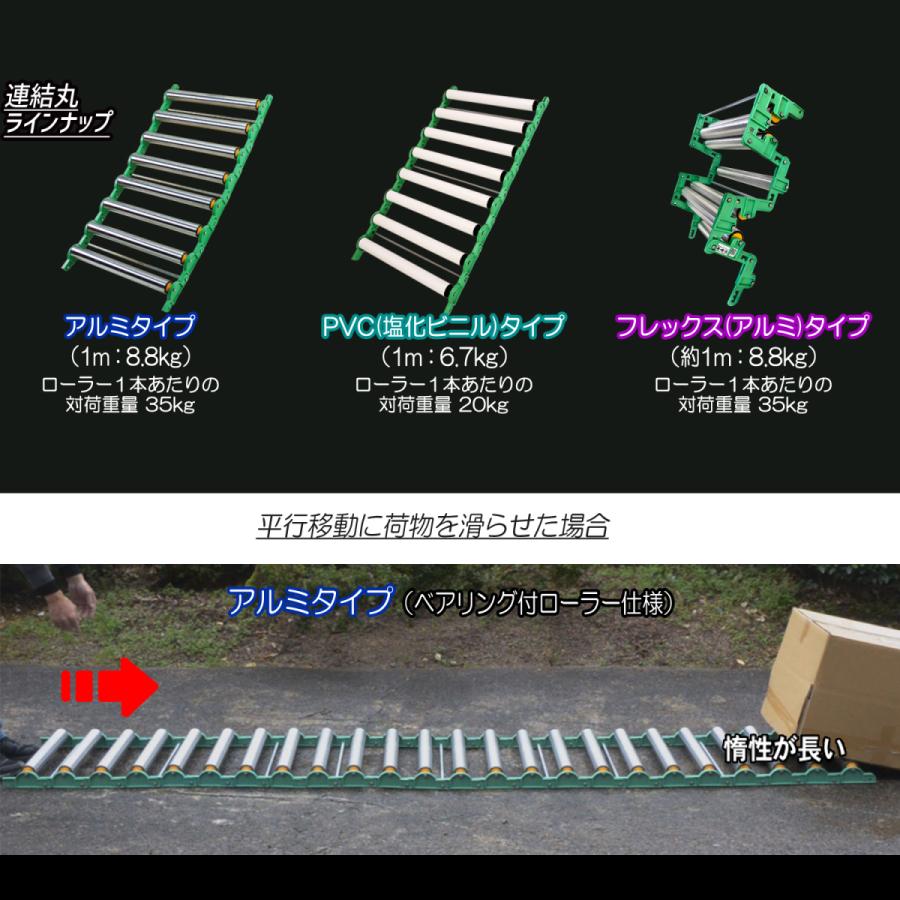 ローラーコンベア 連結式 PVC 1m 【 連結丸 】 ロール収納 カーブ 段差 傾斜対応 荷物 荷役 運搬 搬送 荷積み 荷下ろし 輸送 移送 現場  倉庫 物流 建設