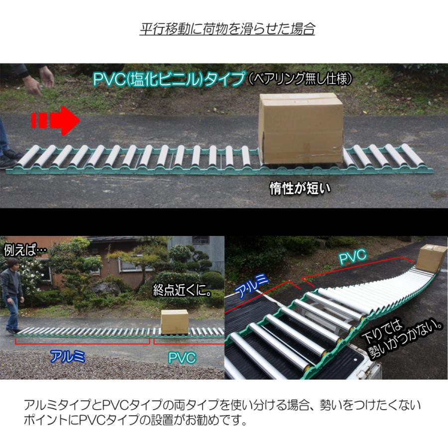 ローラーコンベア 連結式 PVC 1m 【 連結丸 】 ロール収納 カーブ 段差 傾斜対応 荷物 荷役 運搬 搬送 荷積み 荷下ろし 輸送 移送 現場  倉庫 物流 建設