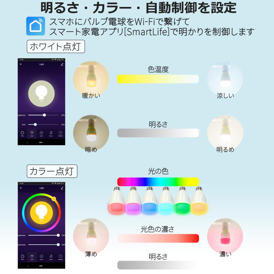 スマート電球 650LM e26 RGBCWマルチカラー 1600万色 WiFi Echo