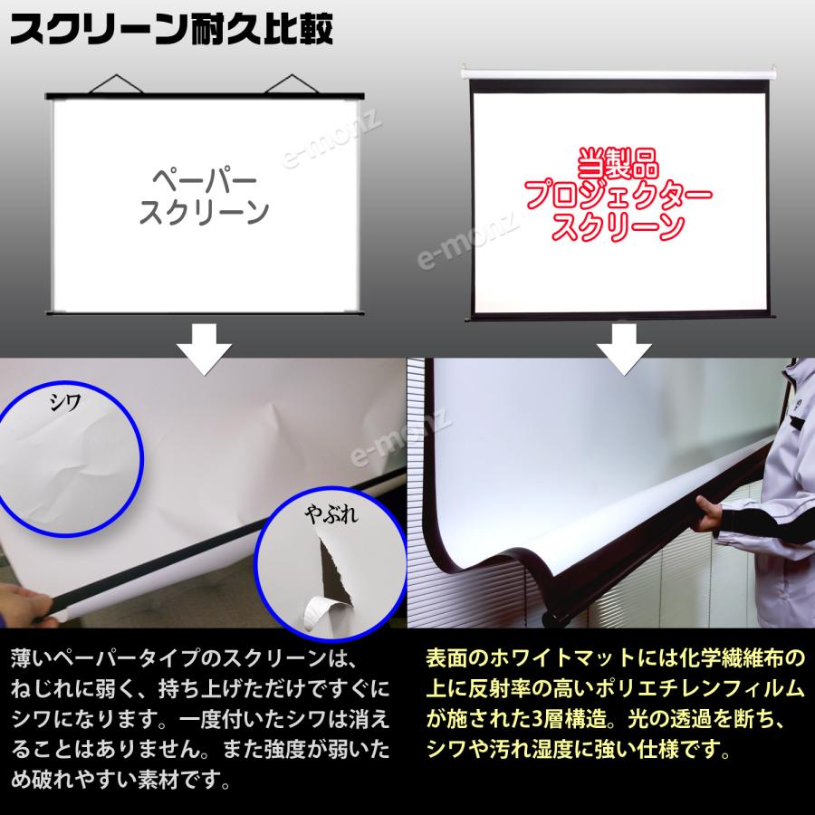 インボイス対応！] プロジェクタースクリーン 【 手動 100インチ