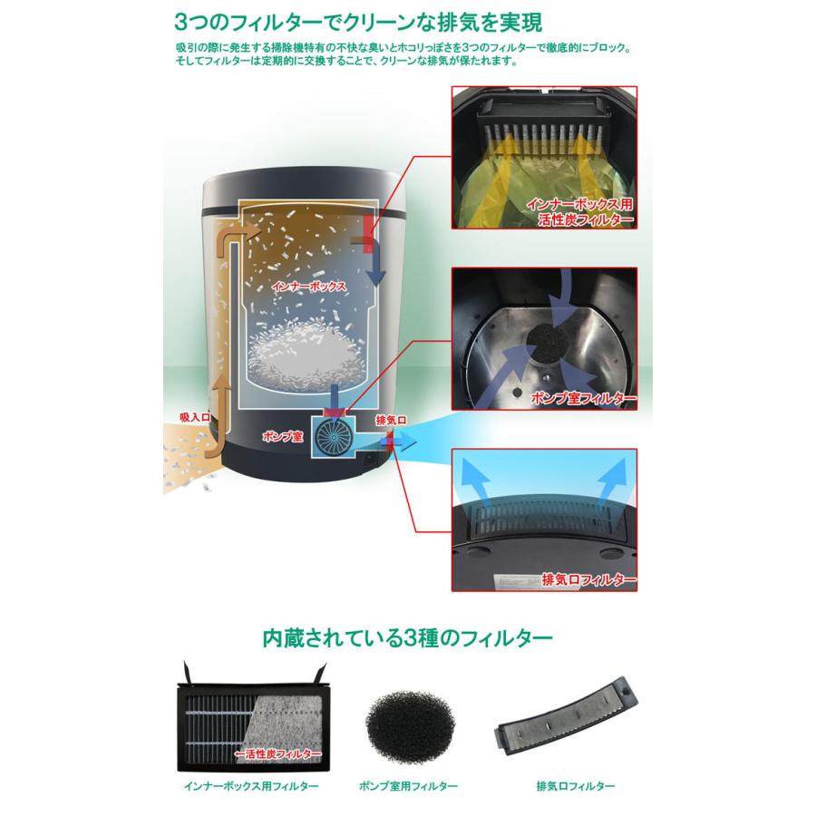 2WAY】 センサーごみ箱 + 電動ちりとり 一体化 自動吸引モード
