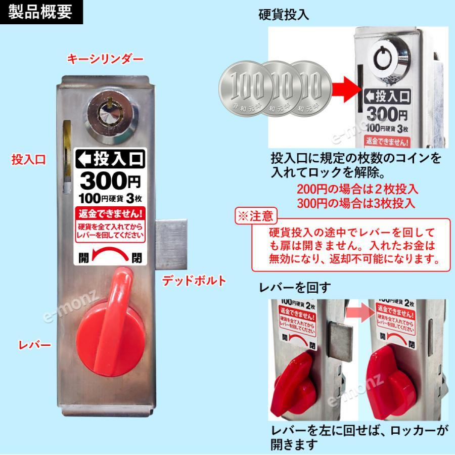 無人販売機 ロックンロッカー無人くん専用 コイン式錠 【 硬貨投入口 
