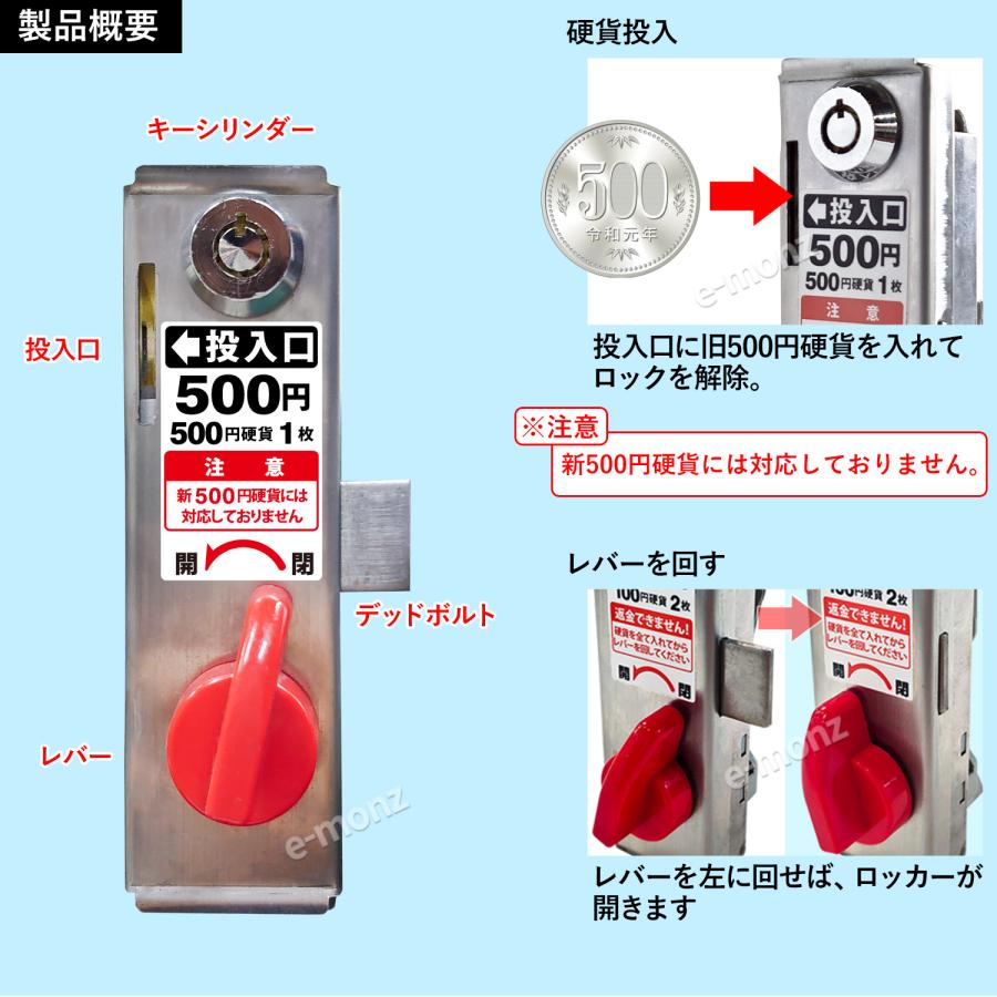 無人販売機 ロックンロッカー無人くん専用 コイン式錠 【 硬貨投入口