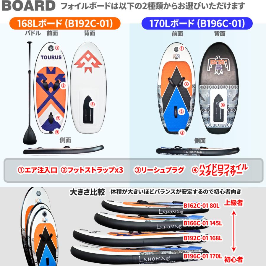 ウイングサーフィン 170L / 168Lセット 初級者 【 3点フルセット 】 4