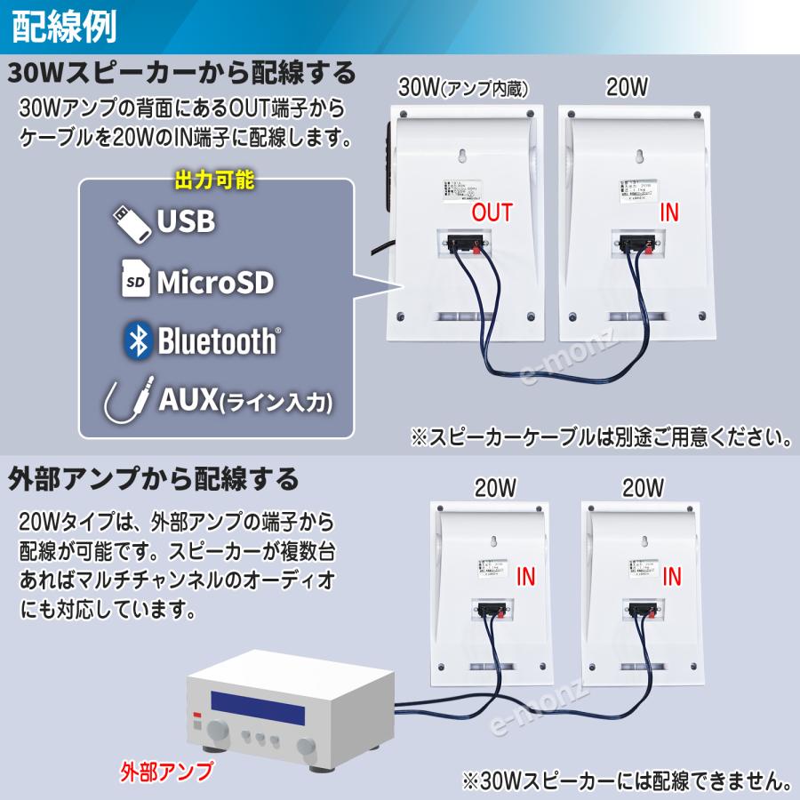 壁掛け アクティブ スピーカー 】アンプ搭載 合計50W L+Rセット 曲面
