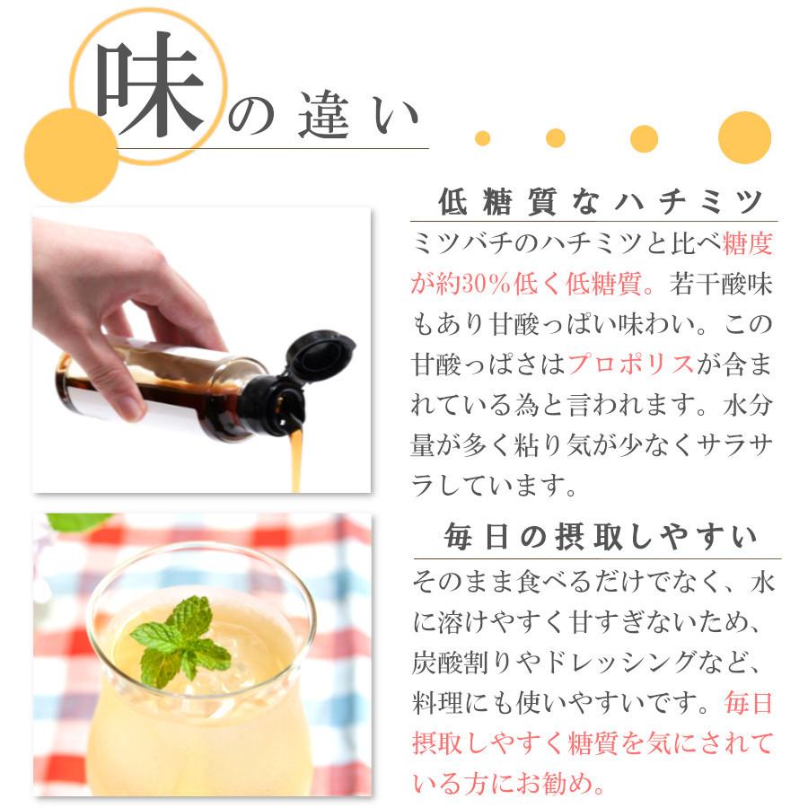 はちみつ プロポリス 無農薬 非加熱 低糖質 食べ物 健康 ハチミツ 通販