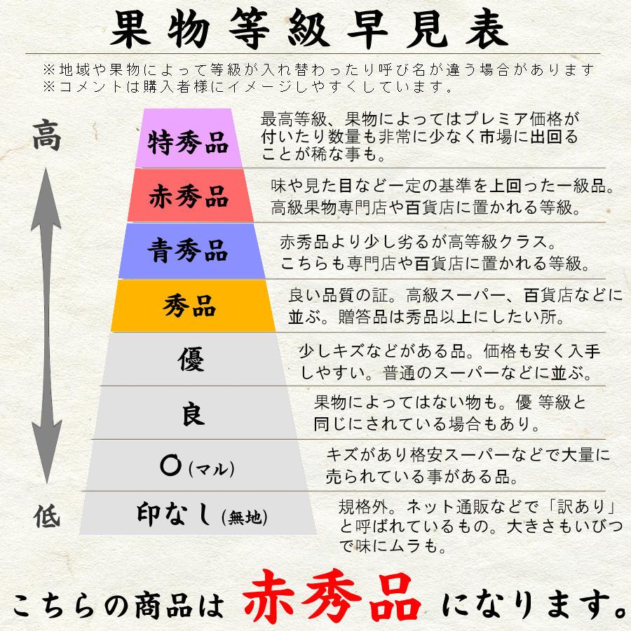 赤秀品 4-5玉 家庭用】桃 和歌山 紀の里 白桃 モモ 旬 果物 光センサー 少量 食べ物 秀 通販 送料無料 :momo-ak-5i-waka:神戸御影青果 - 通販 - Yahoo!ショッピング 赤秀品 4-5玉 家庭用】桃 和歌山 紀の里 白桃 モモ 旬 果物 光センサー 少量 食べ物 秀 通販 送料無料 :momo-ak-5i-waka:神戸御影青果 - 通販 - Yahoo!ショッピング