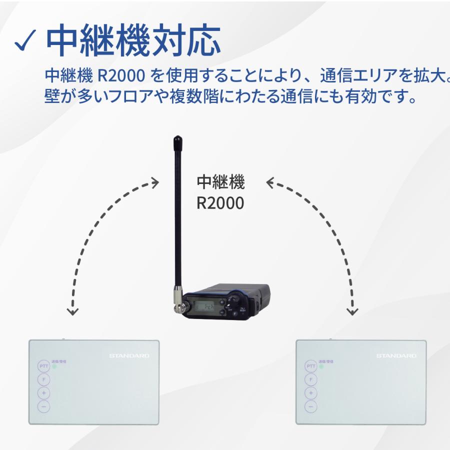 トランシーバー P1500 インカム カード型 薄型 クリニック 店舗 業務用