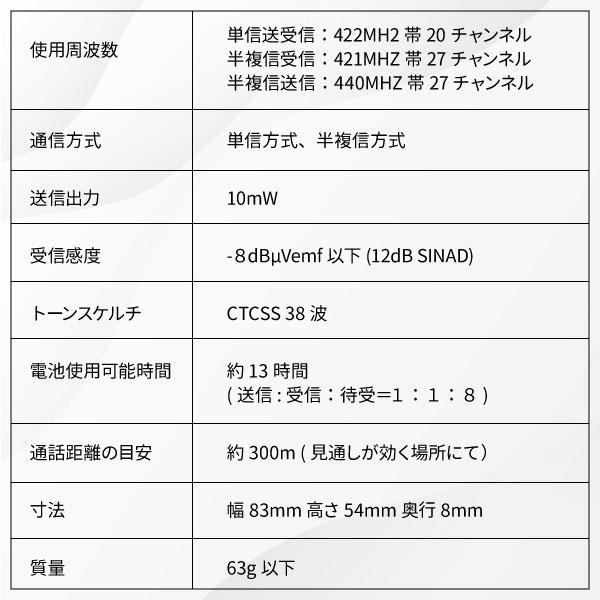 トランシーバー P1500 インカム カード型 薄型 クリニック 店舗 トランシーバー P1500 インカム カード型 薄型 クリニック 店舗