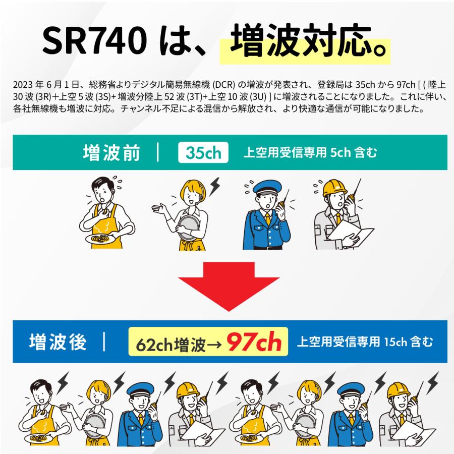 八重洲無線 トランシーバー 無線機 SR740 デジタル簡易無線 登録 八重洲無線 トランシーバー 無線機 SR740 デジタル簡易無線 登録