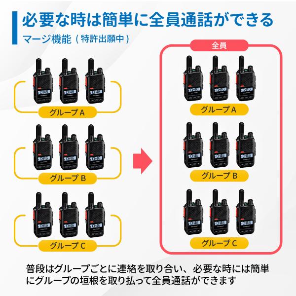 八重洲無線 トランシーバー 無線機 Bluetooth対応 SRD585-BT PKG YAESU