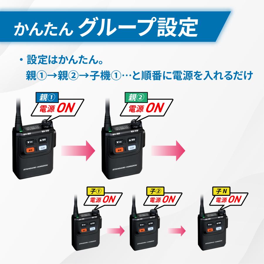 八重洲無線 トランシーバー SRFD1 同時通話 業務用 防塵 防水