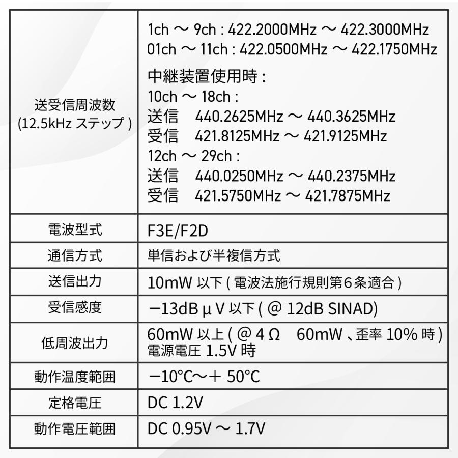 爆買 トランシーバー SRS220A 業務用 防塵 防水 Bluetooth対応 乾電池1本 八重洲無線 スタンダードホライゾン 特定小電力トランシーバー 中継器対応の画像