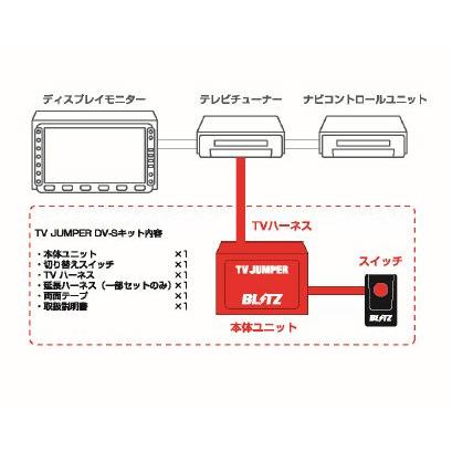 RSR/アールエスアール Best☆i C&K（ベストアイ シーアンドケイ） デミオ/DJ5FS 商品番号：BICKM621M｜e-naniwaya｜03