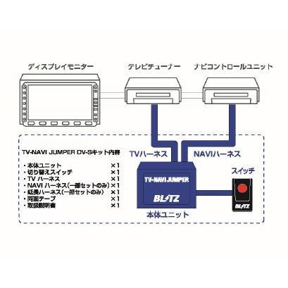 TEIN/テイン FLEX A/フレックス エー プリウス/ZVW50 商品番号：VSTD0-D1AS3｜e-naniwaya｜03