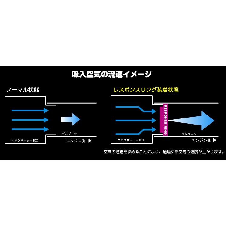 siecle/シエクル レスポンスリング 標準サイズ 商品番号：RF01RW｜e-naniwaya｜02