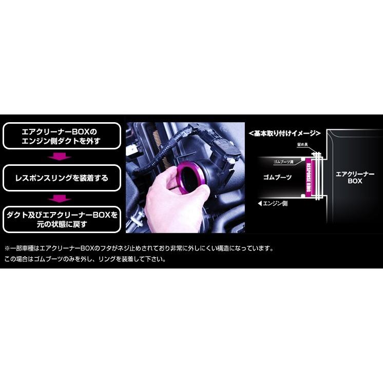 siecle/シエクル レスポンスリング 標準サイズ 商品番号：RF01RW｜e-naniwaya｜03