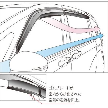 無限（MUGEN） ベンチレーテッドバイザー フリード・フリード＋/GB5