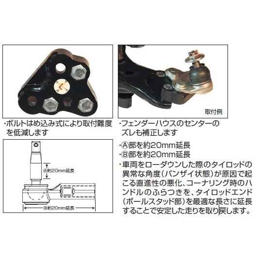 BEST STYLE/ベストスタイル フロントキャンバー フルセット プリウス