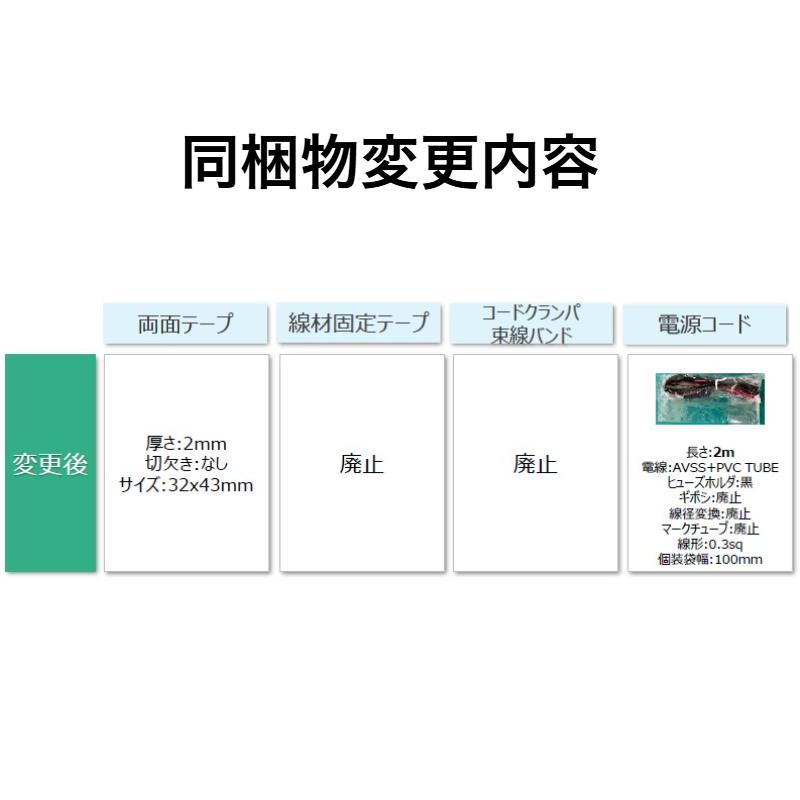 Panasonic（パナソニック） CY-ET926D ETC 新セキュリティ スタンド