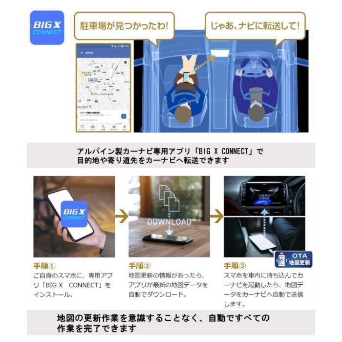 ゆ*け様 ALPINE BIGX XF11NX　2020年度地図モデル フローティングビッグX11 【2025年モデル】最新地図(2024年度版