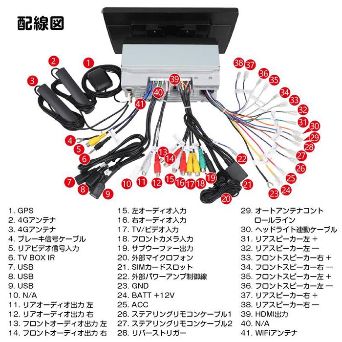 EONON 10.1インチアンドロイドナビ GA2198J Amazon.co.jp: EONON 10.1インチディスプレイオーディオ 2DINカーナビ