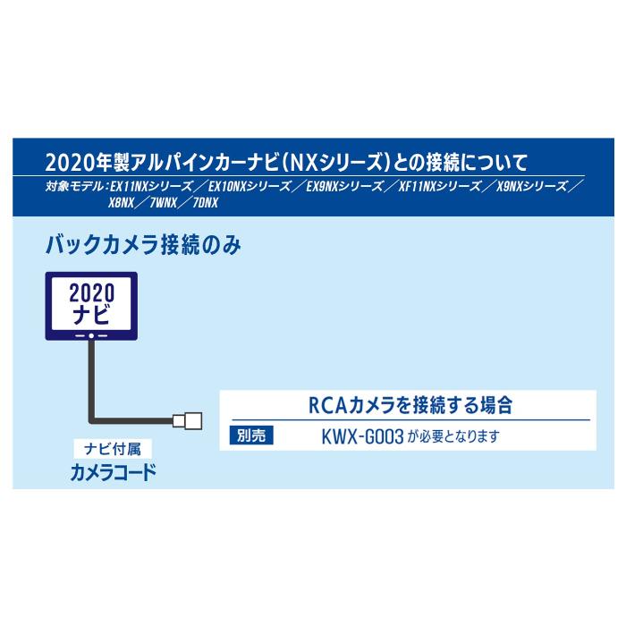 ALPINE（アルパイン） RCAカメラ変換ケーブル KWX-G003 NXシリーズ用