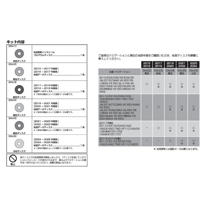 新品　ALPINE 2025年度版　全国地図データ更新キット　HCE-E109A 楽天市場】HCE-E109A アルパイン 地図ソフト アルパイン 2025年度版