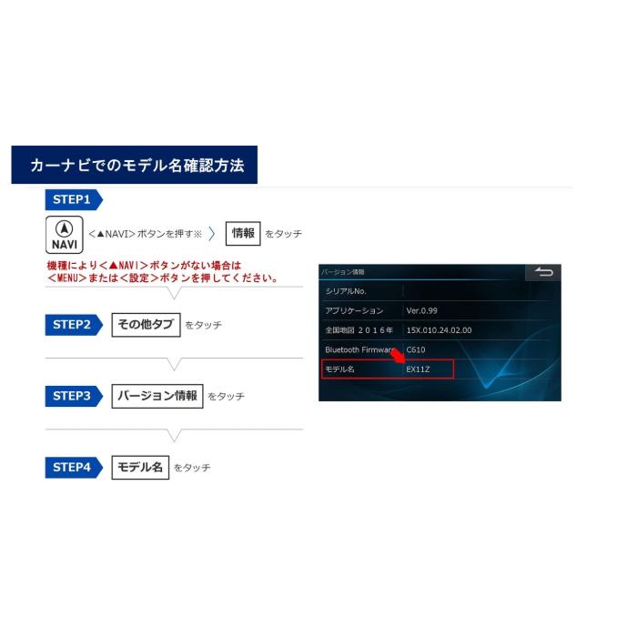 ALPINE（アルパイン） HCE-E204A 地図ソフト 2024年度版地図データ更新