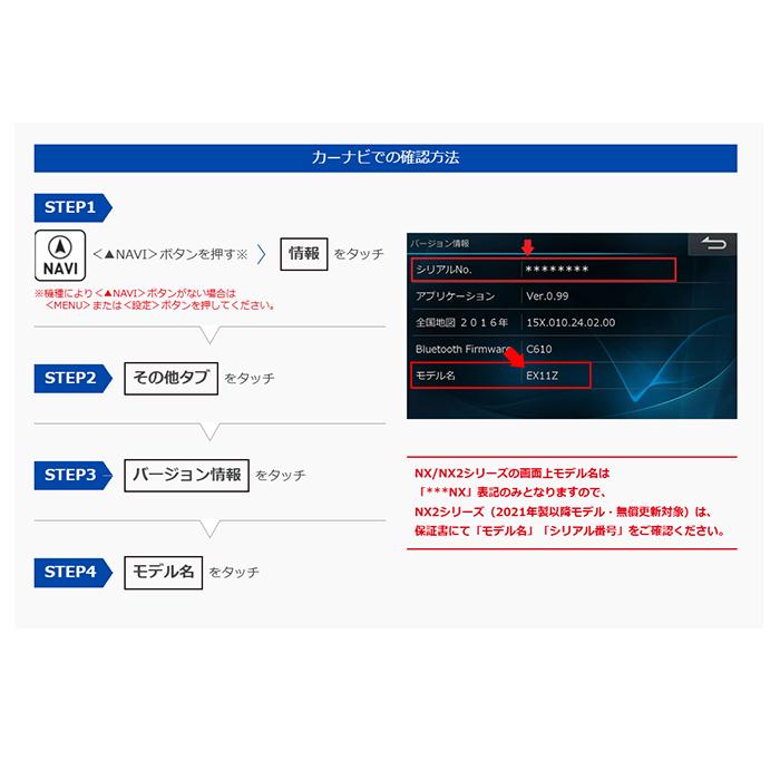 HCE-U301A アルパイン 地図ソフト アルパイン 2025年度版地図データ更新キット USBタイプの画像