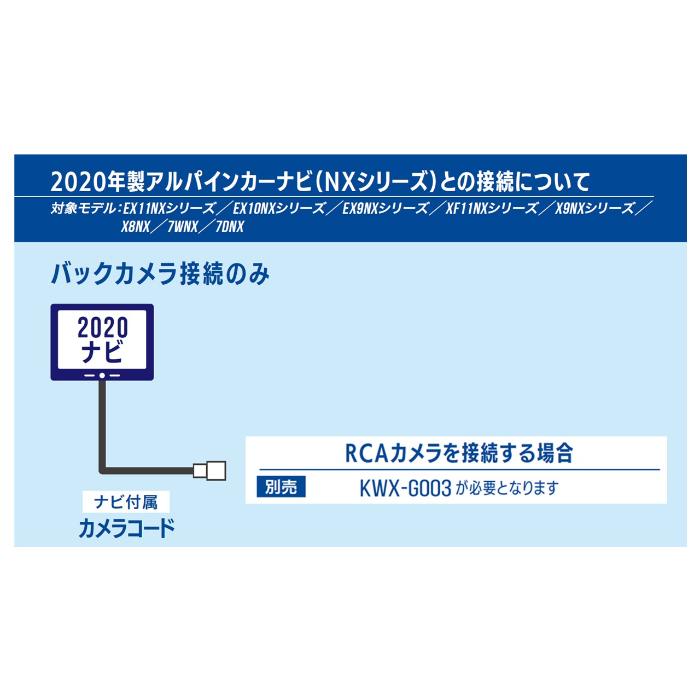 アルパイン RCAカメラ変換ケーブル KWX-G003 NXシリーズ用｜e-naviya｜02