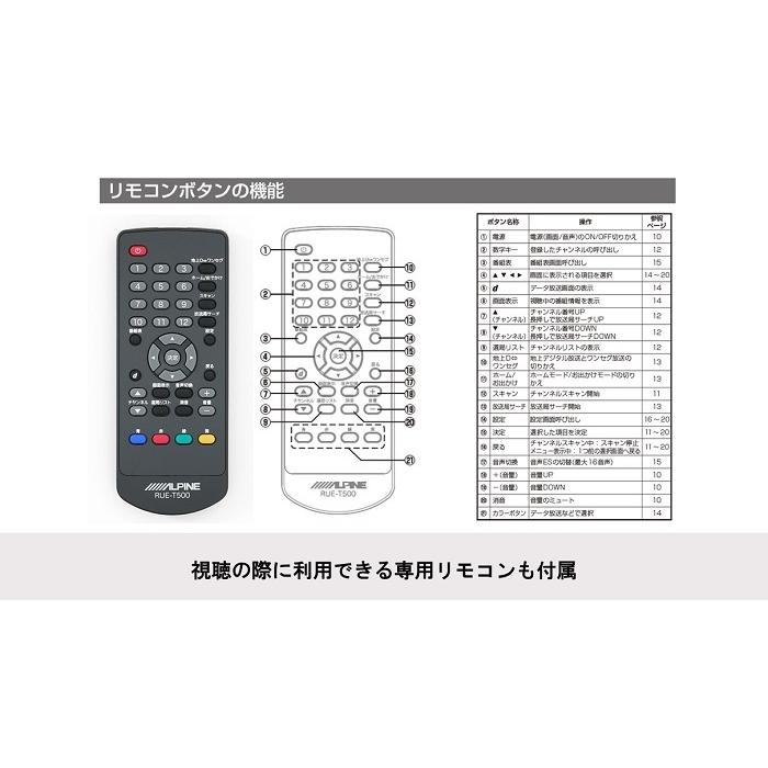 アルパイン 4×4地上デジタルチューナー TUE-T500|e-naviya|04