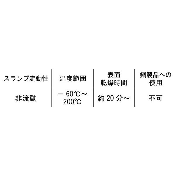 キタコ(KITACO) (K-CON) 液状ガスケット KC-068/5g/1ヶ(0900-969-00000)｜e-net｜02