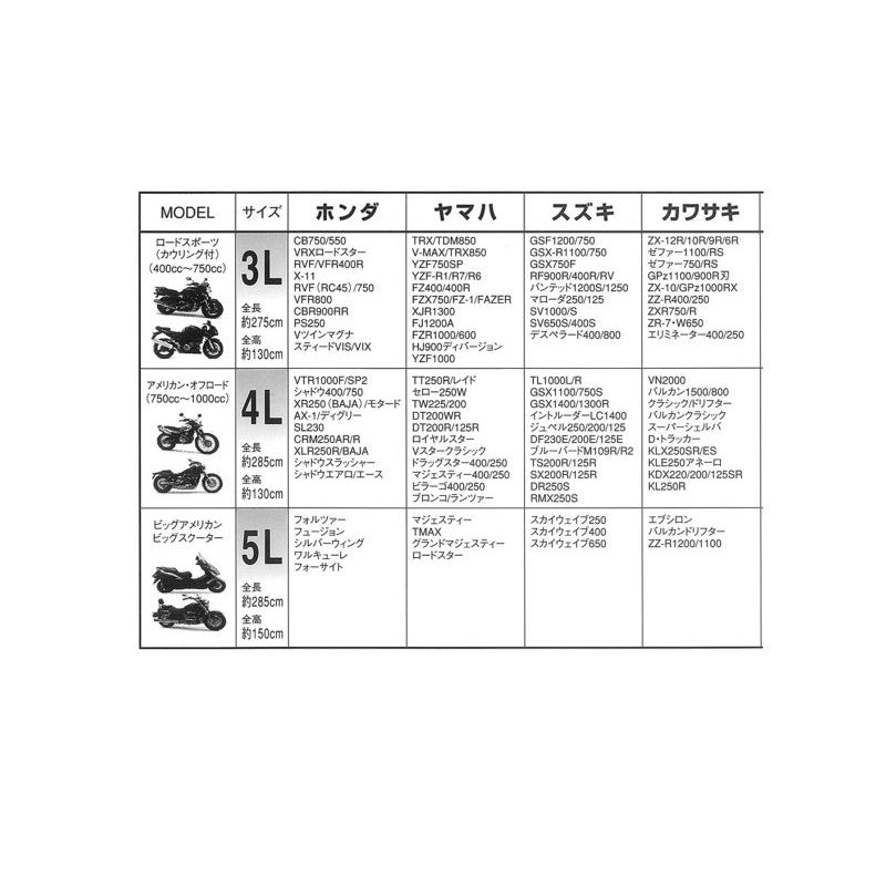 【在庫有】【送料無料】OSS ツートン （2トーン） タフタ バイクカバー ｜前後鍵穴付 ｜ボディーカバー｜S M L LL 3L｜シルバー/ブルー |  | 02