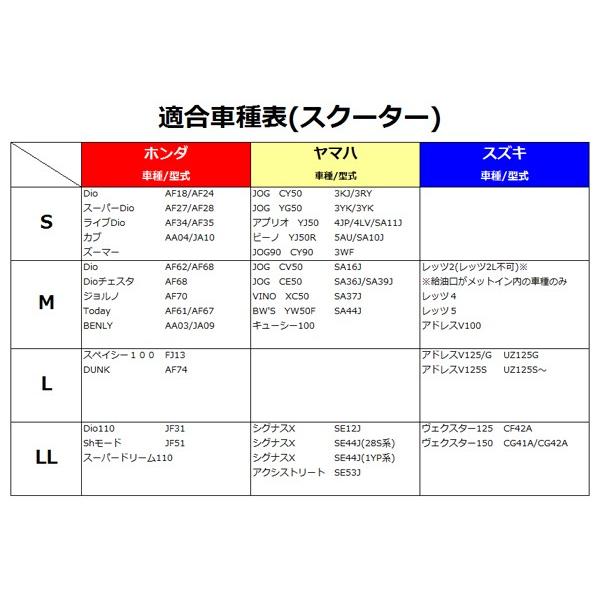 【在庫有】OSS オートバイ・クスーターに最適　快適 3Dメッシュシートカバー B-COOL（ビークール）BCL-01[サイズ：S]｜e-net｜06